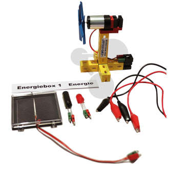 Zestaw do doświadczeń, energie odnawialne